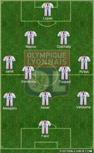 Olympique Lyonnais Formation 2017