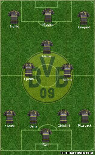 Borussia Dortmund Formation 2017