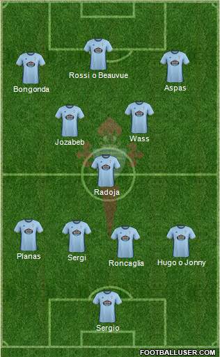 R.C. Celta S.A.D. Formation 2017