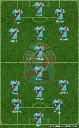 Arsenal de Sarandí Formation 2017