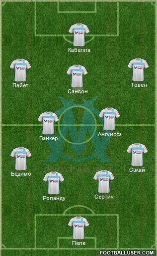 Olympique de Marseille Formation 2017