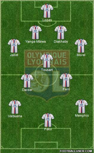 Olympique Lyonnais Formation 2017