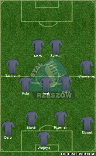 Stal Rzeszow Formation 2017