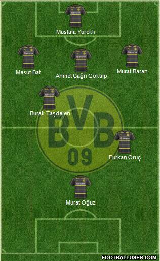 Borussia Dortmund Formation 2017