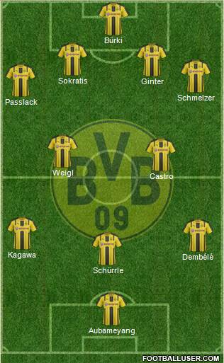 Borussia Dortmund Formation 2017