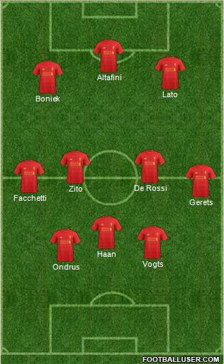 Liverpool Formation 2017