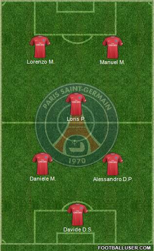 Paris Saint-Germain Formation 2017