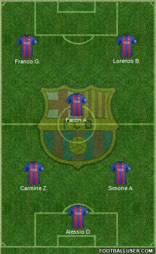 F.C. Barcelona Formation 2017