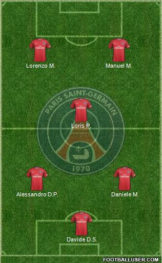Paris Saint-Germain Formation 2017