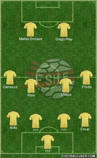 Albania Formation 2017