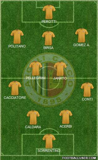 Ascoli Formation 2017