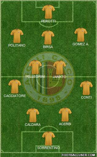 Ascoli football formation