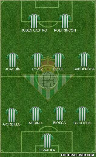 Real Betis B., S.A.D. Formation 2017