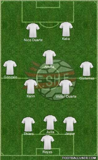 Albania Formation 2017