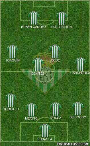 Real Betis B., S.A.D. Formation 2017