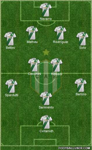 Banfield Formation 2017
