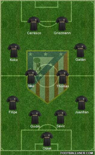 C. Atlético Madrid S.A.D. Formation 2017