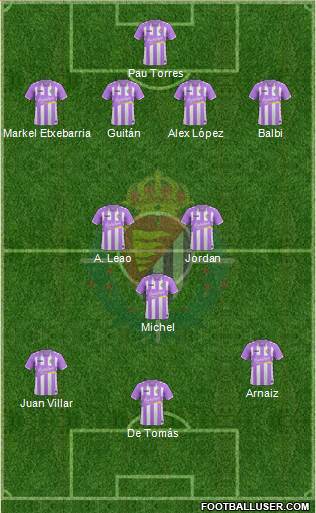R. Valladolid C.F., S.A.D. Formation 2017