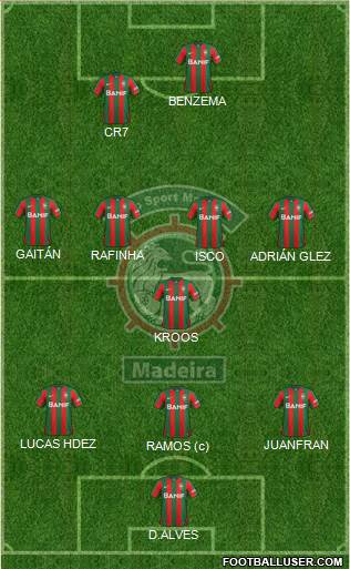 Clube Sport Marítimo - SAD Formation 2017
