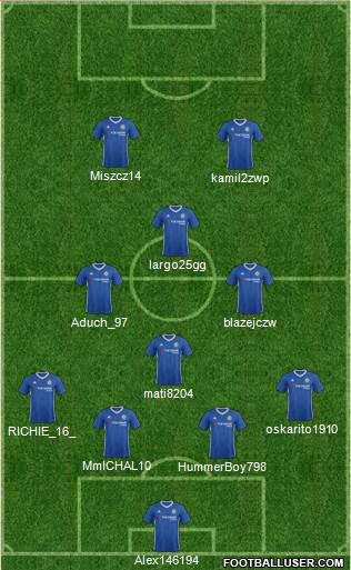Chelsea Formation 2017