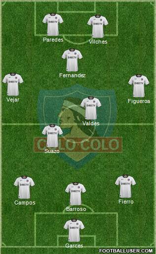 CSD Colo Colo Formation 2017