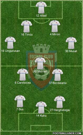 FC Botosani 4-3-3 football formation