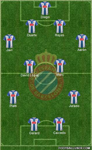 R.C.D. Espanyol de Barcelona S.A.D. Formation 2017