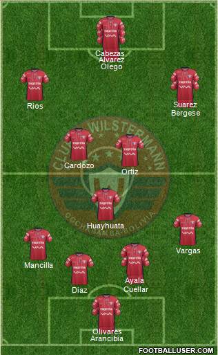 C Jorge Wilstermann Formation 2017