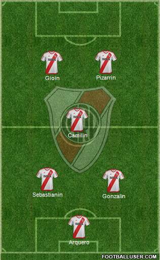 River Plate Formation 2017