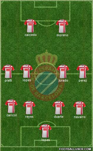 R.C.D. Espanyol de Barcelona S.A.D. Formation 2017