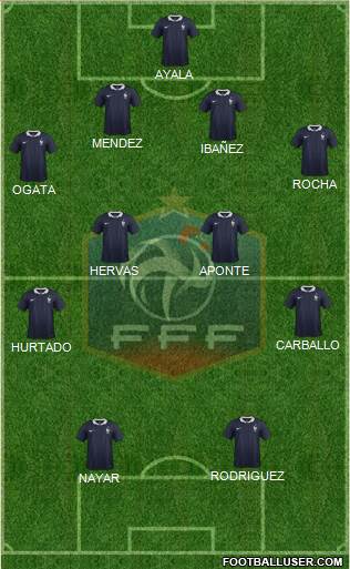 France Formation 2017