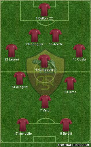 AS Roma 4-3-1-2 football formation