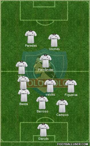 CSD Colo Colo Formation 2017
