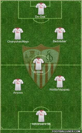 Sevilla F.C., S.A.D. Formation 2017