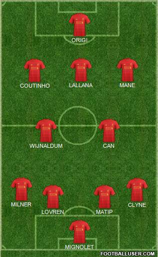 Liverpool Formation 2017