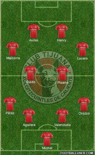 Xoloitzcuintles de Tijuana Formation 2017