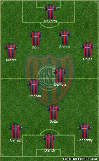 San Lorenzo de Almagro Formation 2017