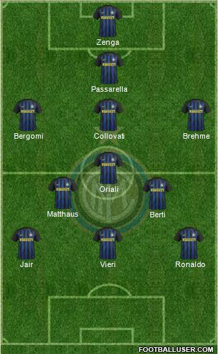 F.C. Internazionale Formation 2017