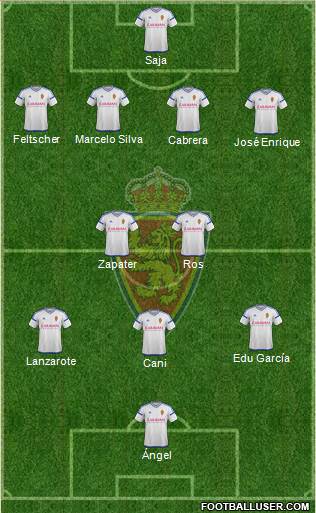 R. Zaragoza S.A.D. Formation 2017
