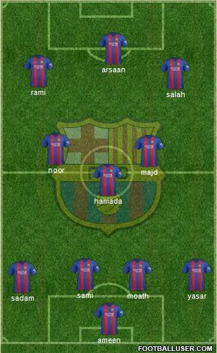 F.C. Barcelona Formation 2017
