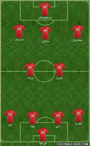 Manchester United Formation 2017