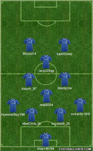 Chelsea Formation 2017