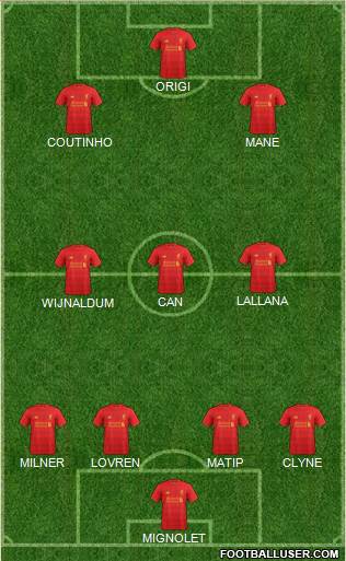 Liverpool Formation 2017