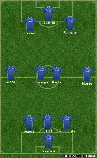 Chelsea Formation 2017