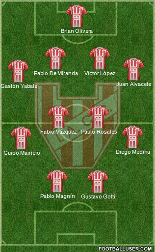 Instituto de Córdoba Formation 2017
