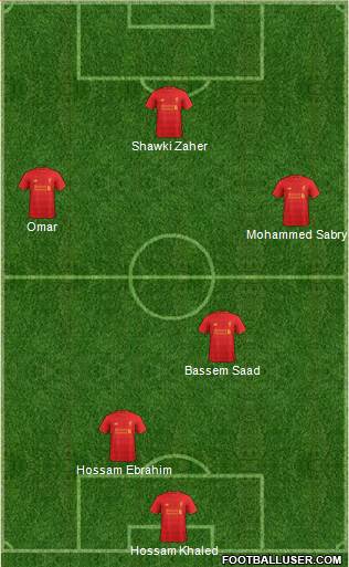 Liverpool Formation 2017