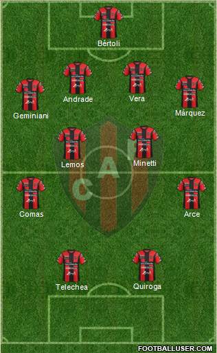 Patronato de Paraná Formation 2017