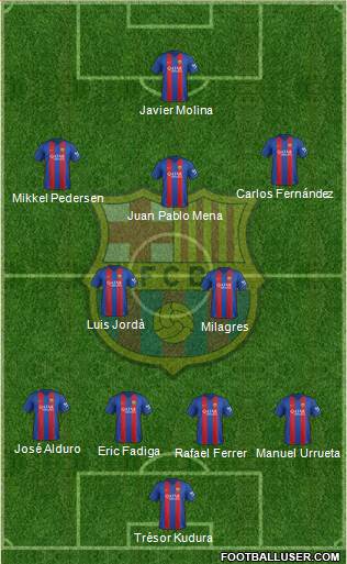 F.C. Barcelona Formation 2017