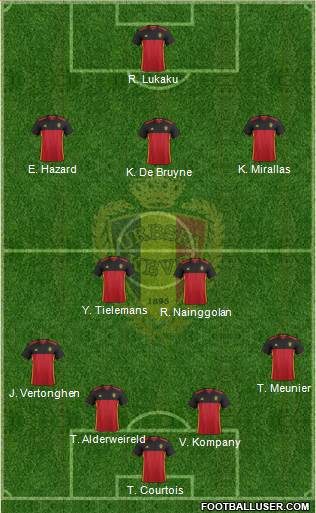 Belgium Formation 2017