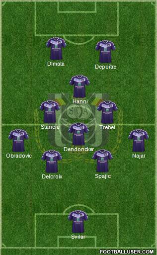RSC Anderlecht Formation 2017